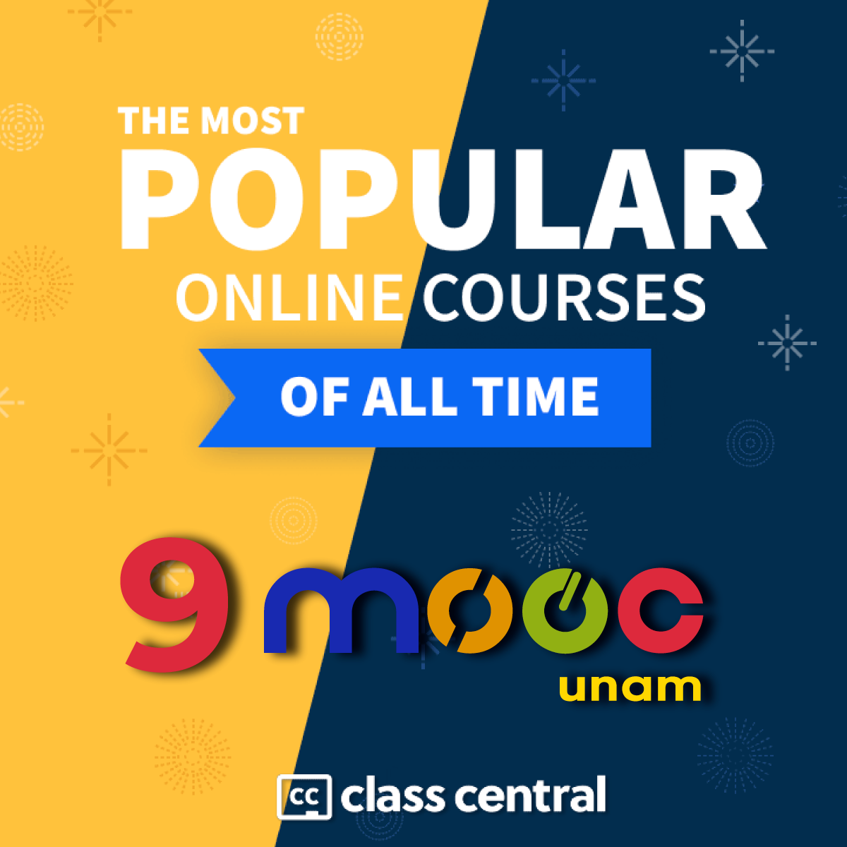 The Most Popular Online Courses of All-Time
